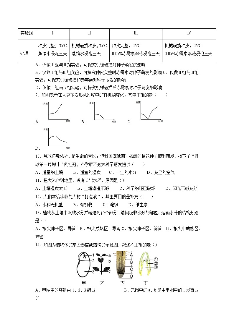 专题05 被子植物的一生(习题)-【过一轮】2022年中考生物一轮复习课件精讲与习题精练(原卷版)第2页