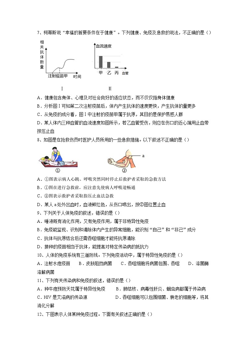 专题22 健康地生活(习题)-【过一轮】2022年中考生物一轮复习精讲与习题精练02