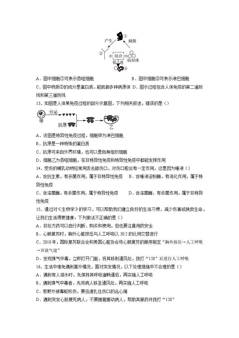专题22 健康地生活(习题)-【过一轮】2022年中考生物一轮复习精讲与习题精练03