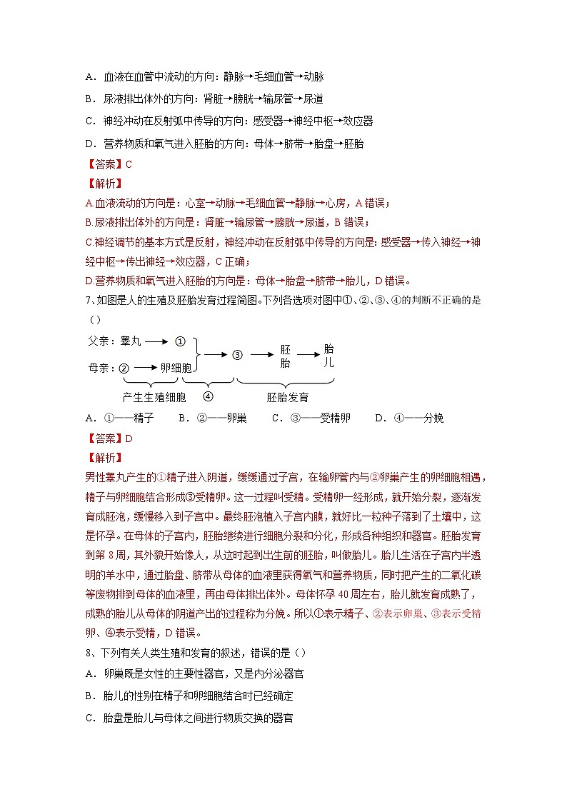 专题09 人的由来(习题)-【过一轮】2022年中考生物一轮复习精讲与习题精练03