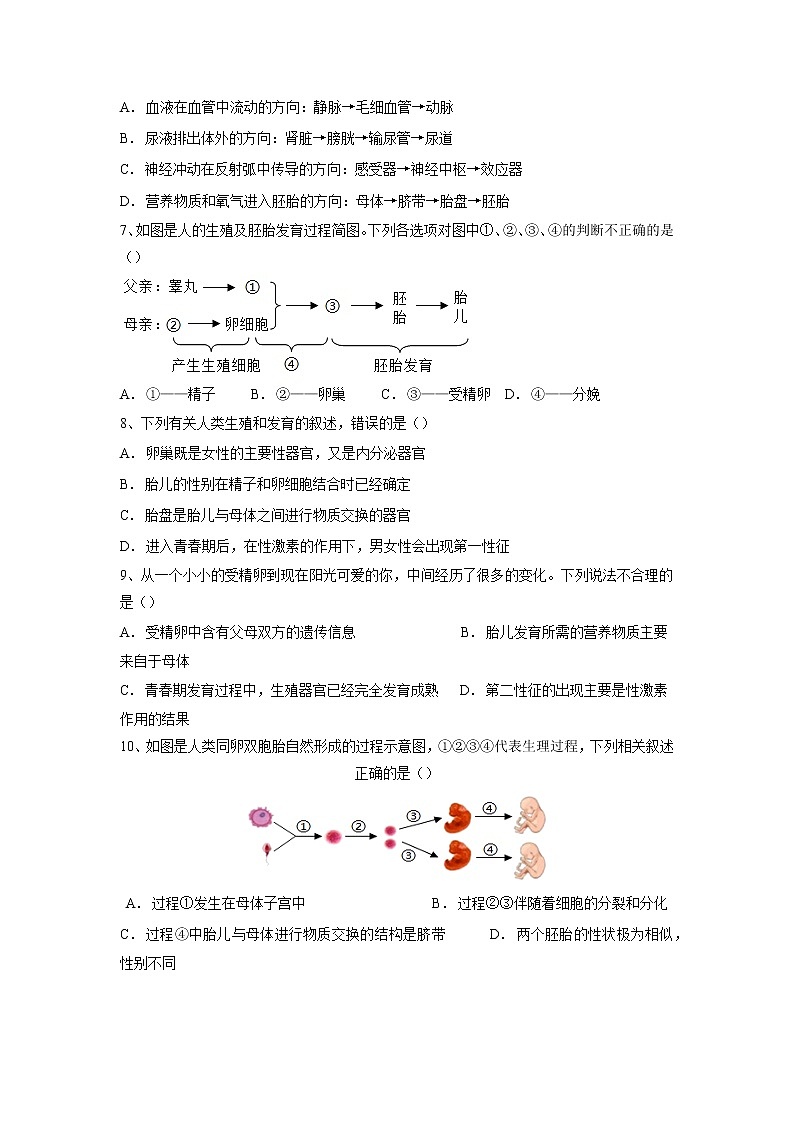专题09 人的由来(习题)-【过一轮】2022年中考生物一轮复习精讲与习题精练02