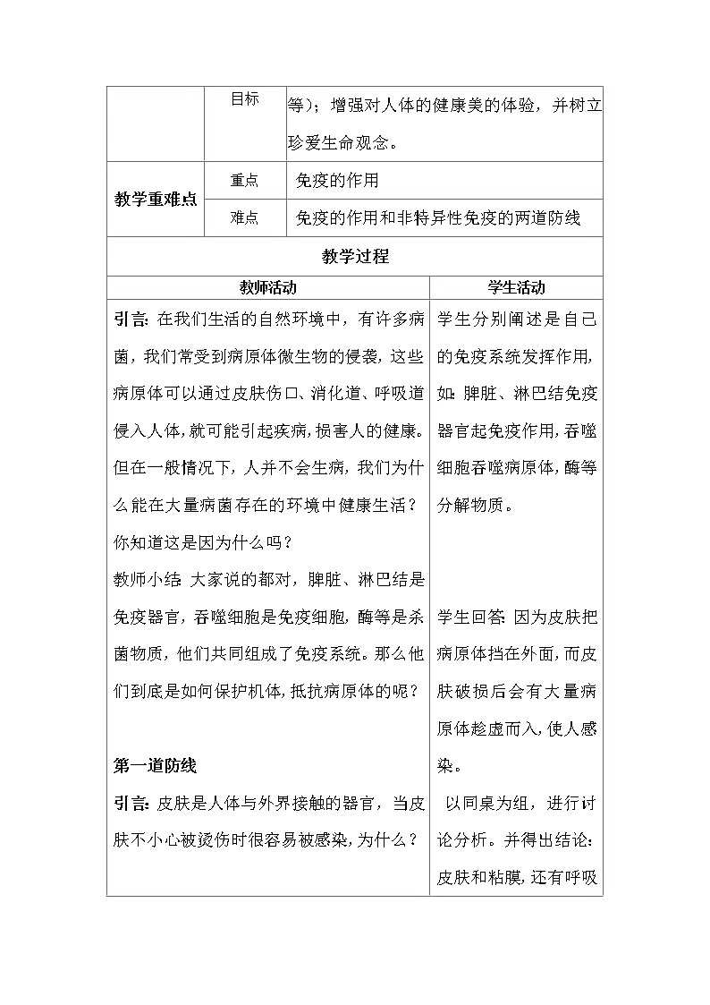 人体的免疫防线教案第2页