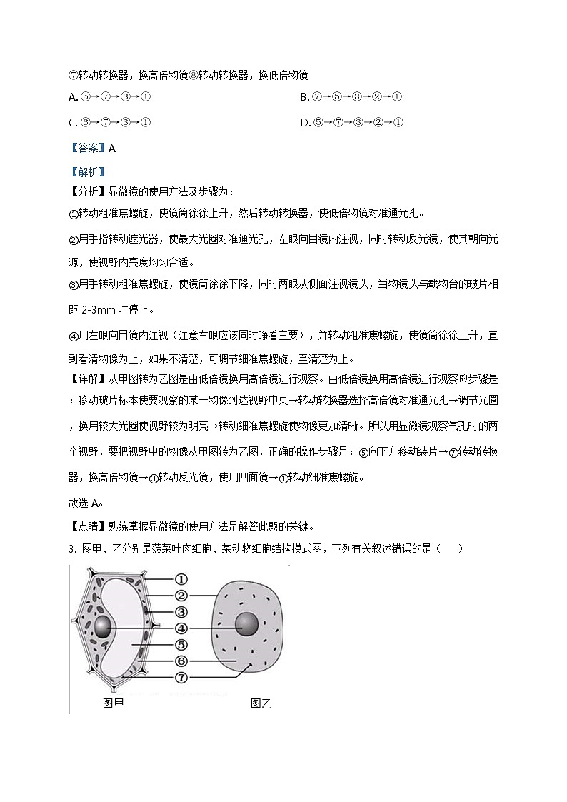 精品解析:2021年山东省临沂市沂水县中考二模生物试题(解析版+原卷版)02