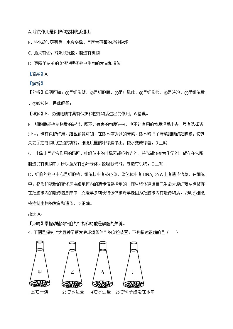 精品解析:2021年山东省临沂市沂水县中考二模生物试题(解析版+原卷版)03