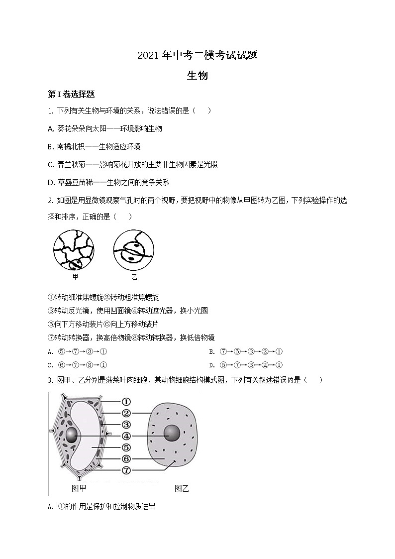 精品解析:2021年山东省临沂市沂水县中考二模生物试题(解析版+原卷版)01