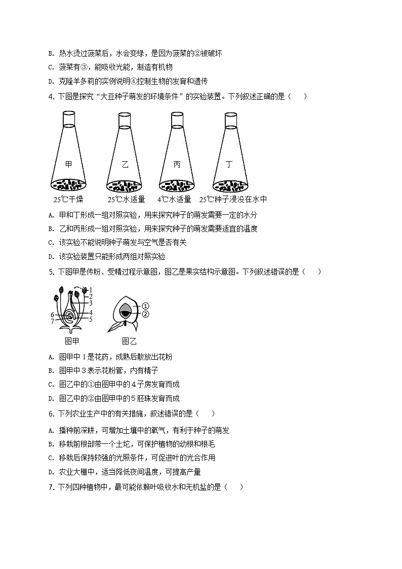 精品解析:2021年山东省临沂市沂水县中考二模生物试题(解析版+原卷版)02