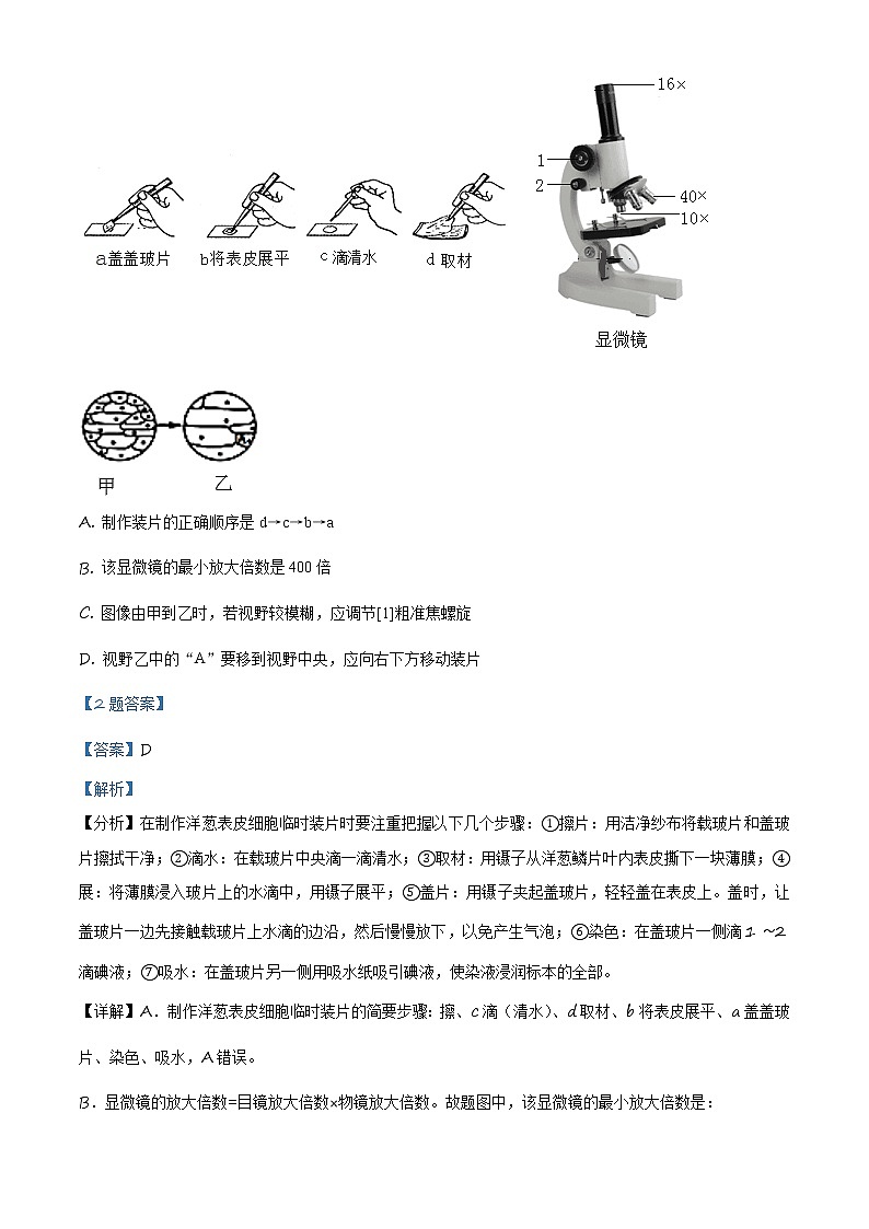 精品解析:2021年山东省临沂市临沭县中考二练生物试题(解析版+原卷版)02
