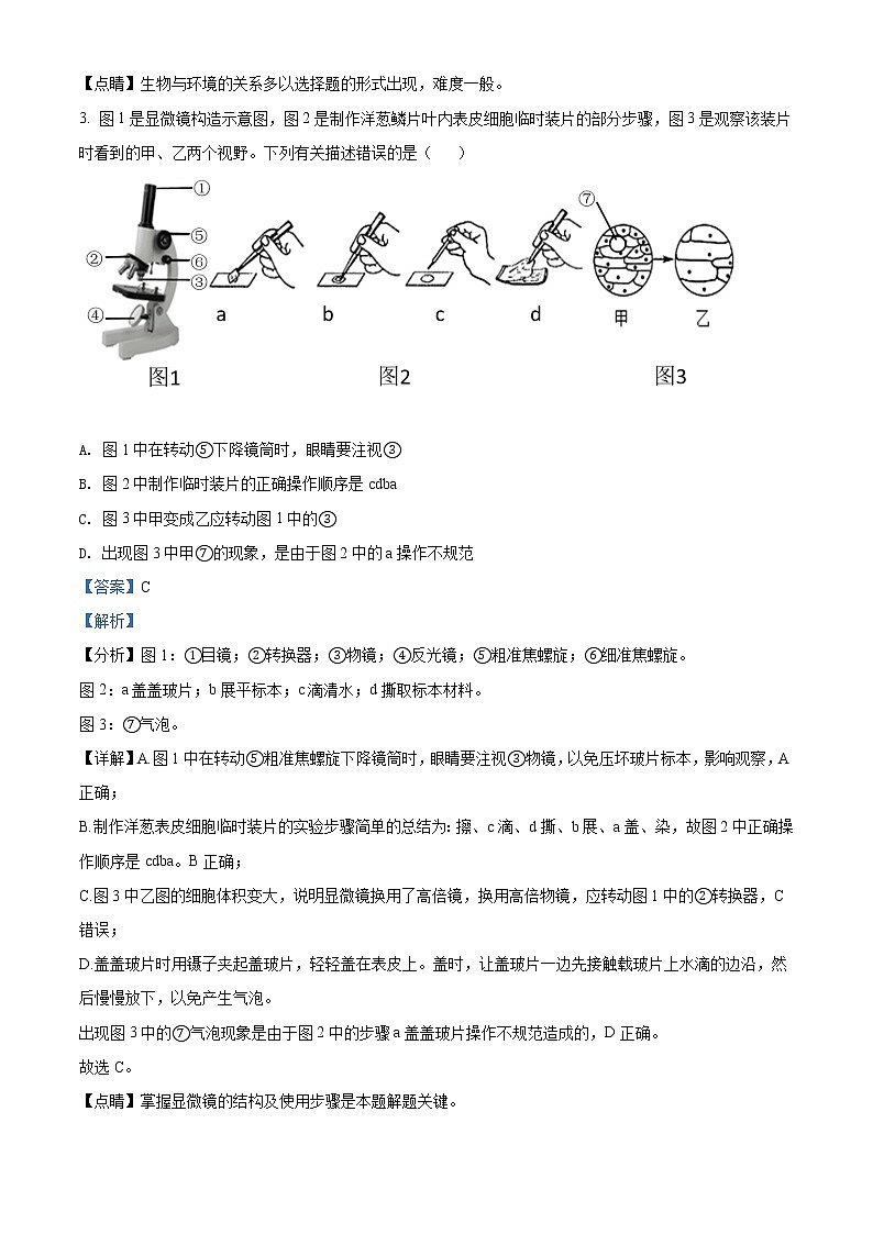 精品解析:2021年山东省临沂市蒙阴县中考二模生物试题(解析版+原卷版)02