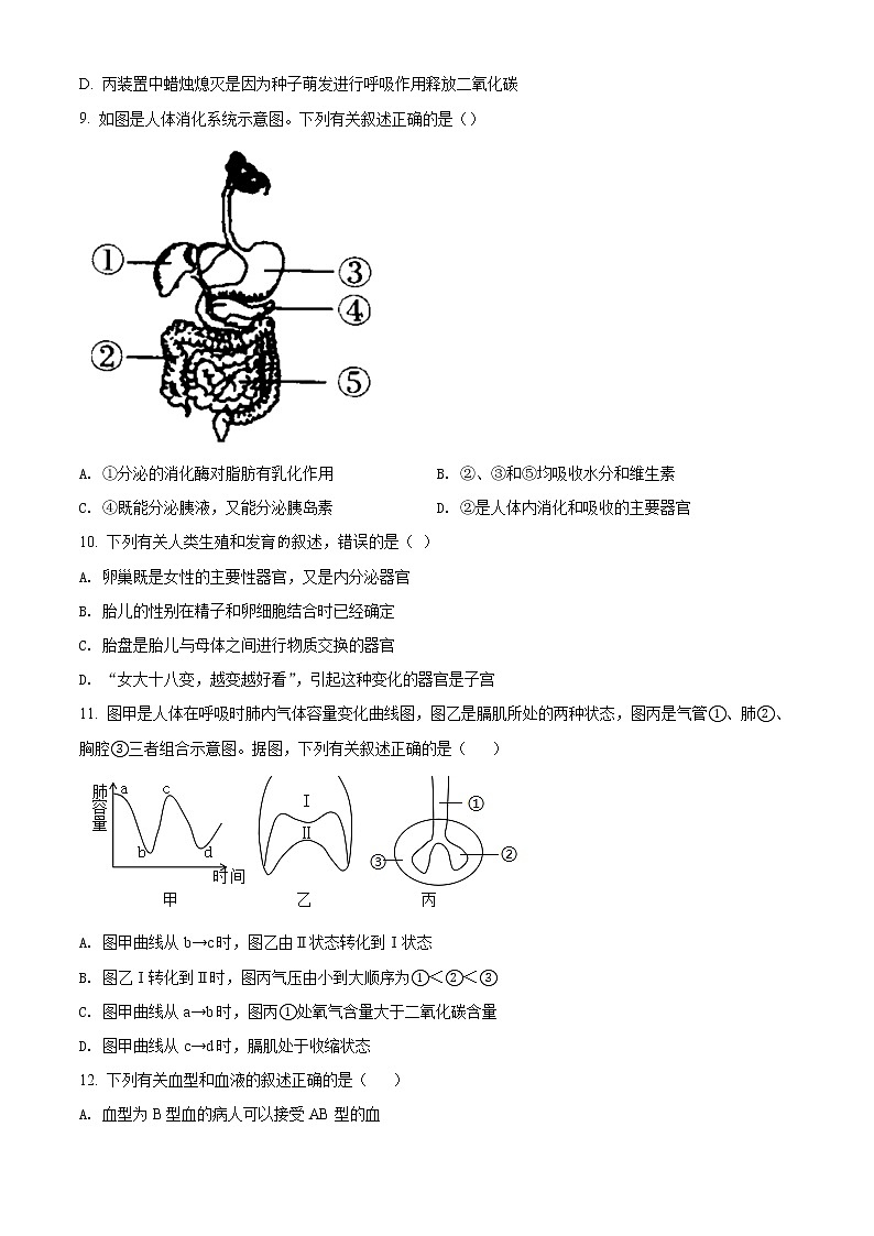 精品解析:2021年山东省临沂市蒙阴县中考二模生物试题(解析版+原卷版)03