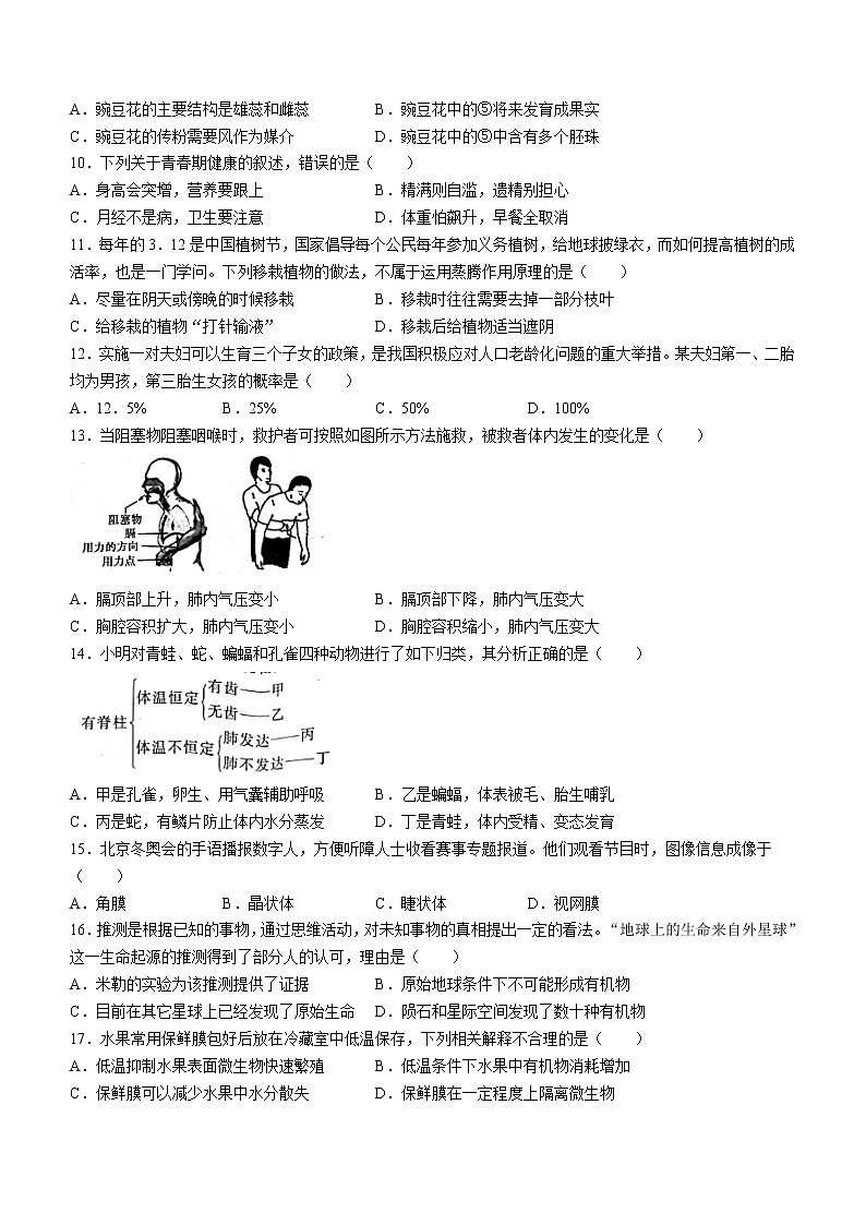 2022年河南省信陽市商城縣中考一模生物試題（word版wu答案）第2頁