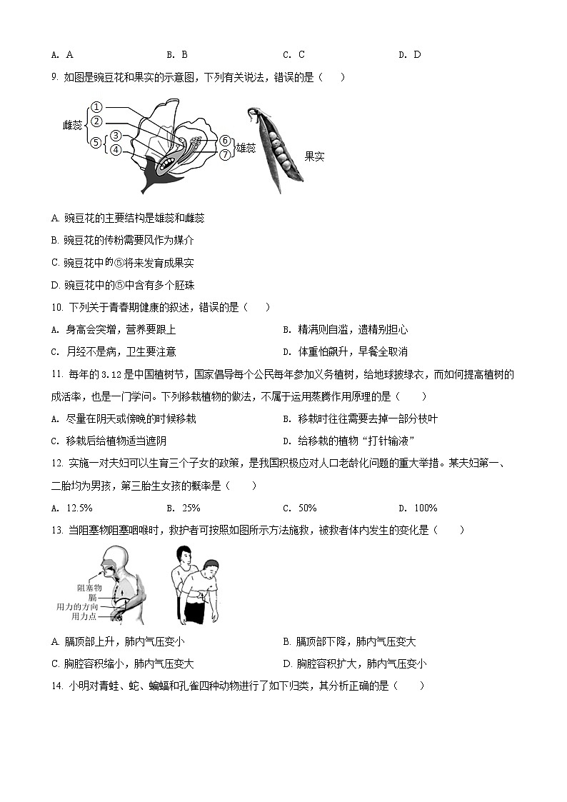 2022年河南省信陽市商城縣中考一模生物試題（word版含答案）第2頁