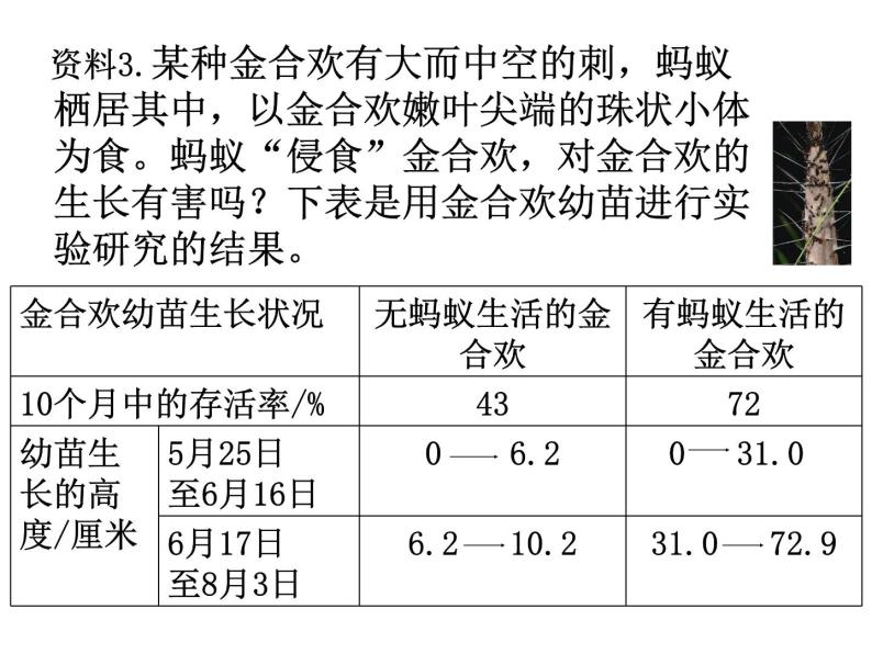 《动物在生物圈中的作用》课件04