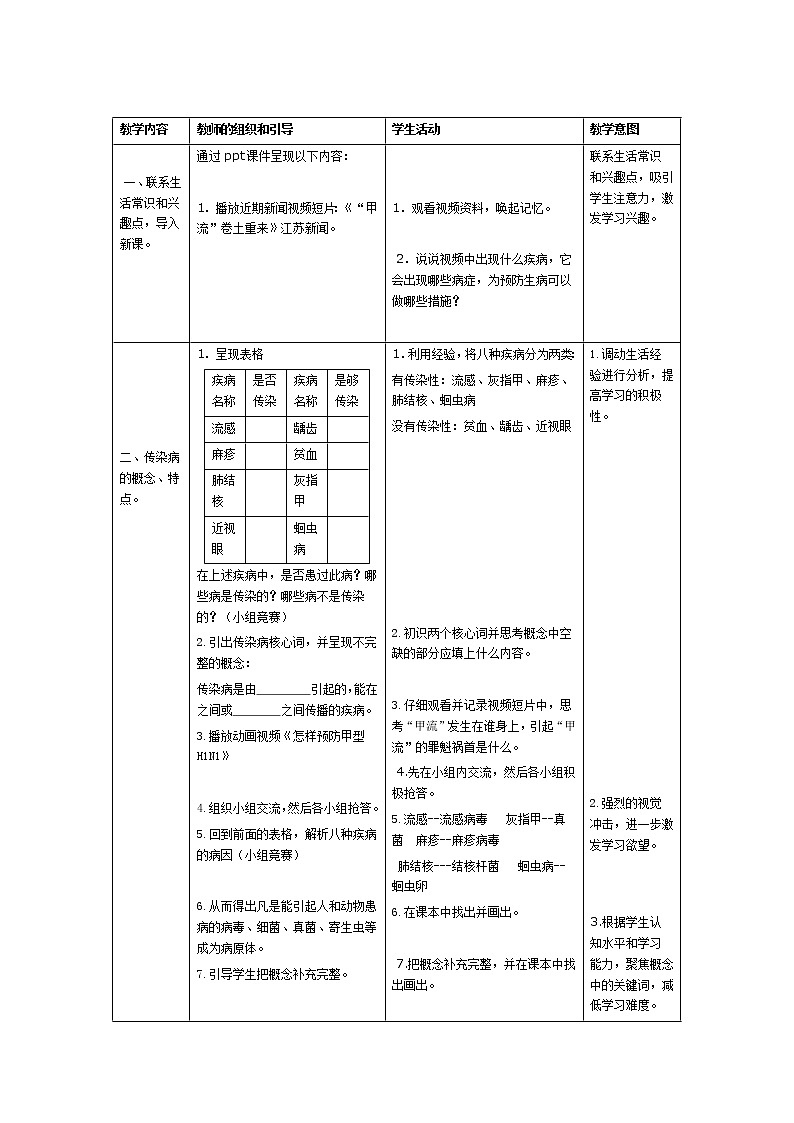 北师大版生物七年级下册 第20章 第二节预防传染病施燕云1(教案)02