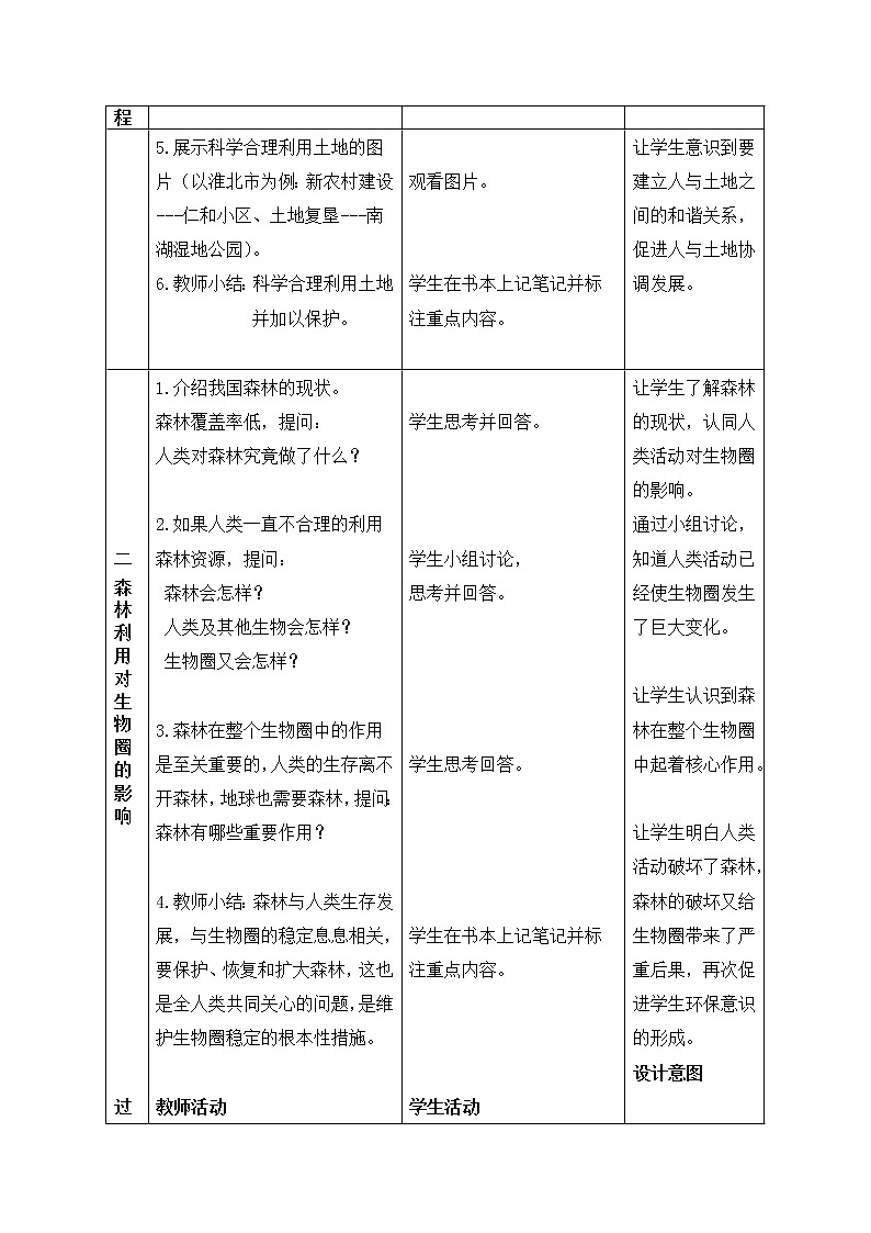 北師大版生物七年級下冊 第14章 第1節(jié) 人類活動對生物圈的影響(8)（教案）第2頁