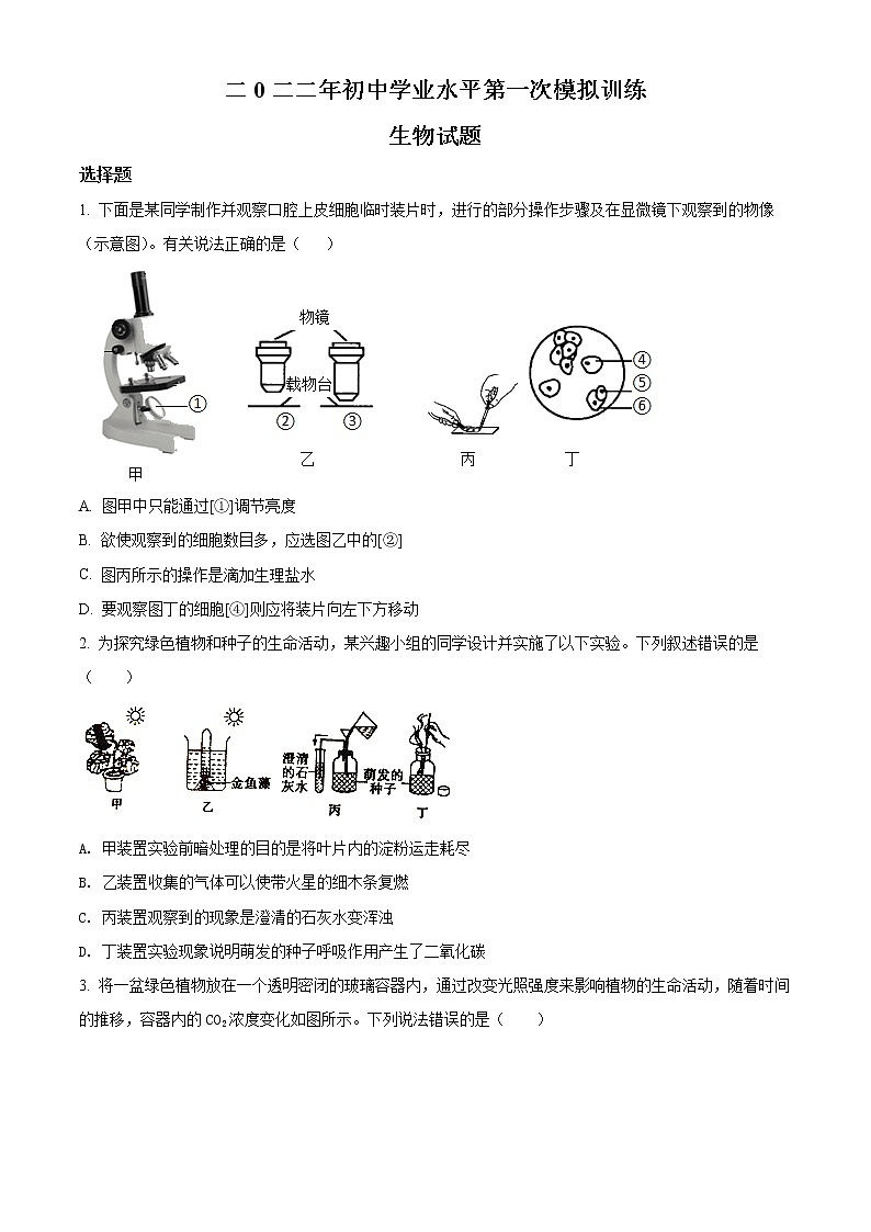 2022年山东省菏泽市东明县中考一模生物试题第1页