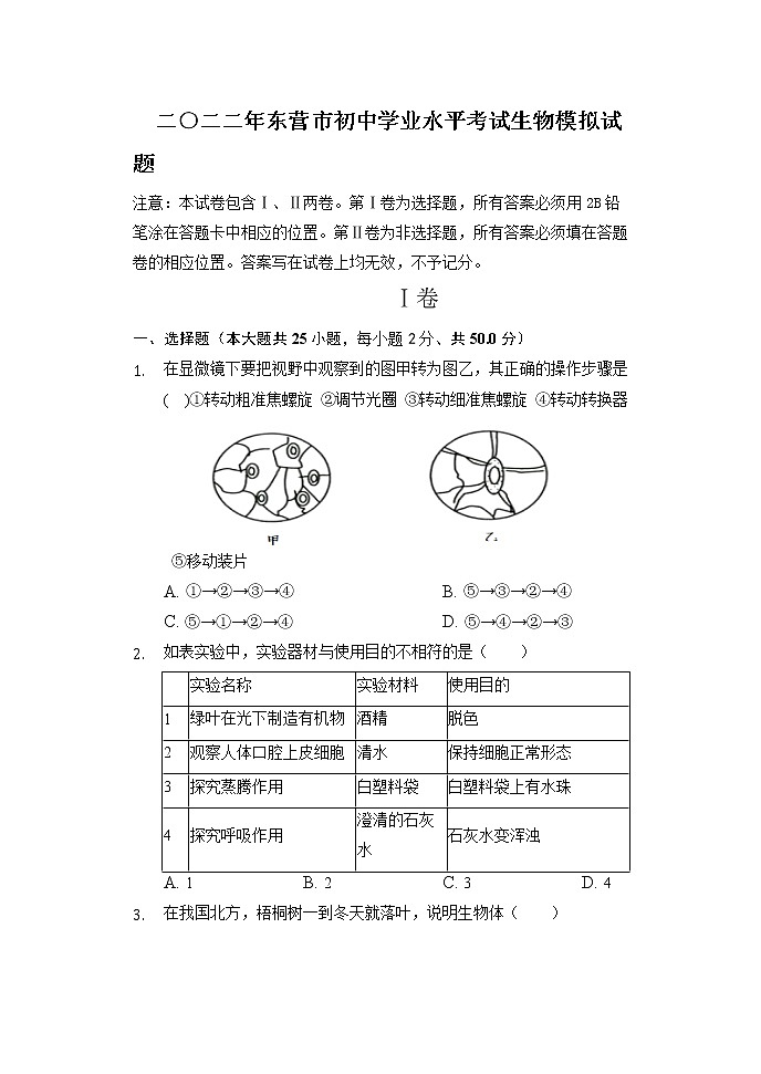 2022年山东省东营市初中学业水平考试生物模拟试题第1页