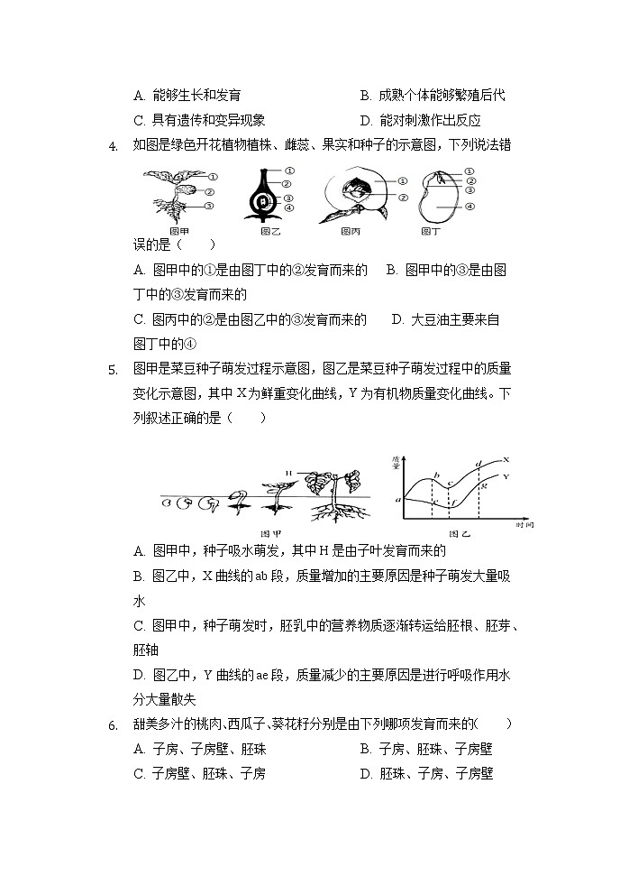 2022年山东省东营市初中学业水平考试生物模拟试题第2页