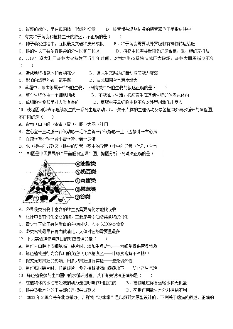 2021年江西省宜春实验中学中考一模生物试题02