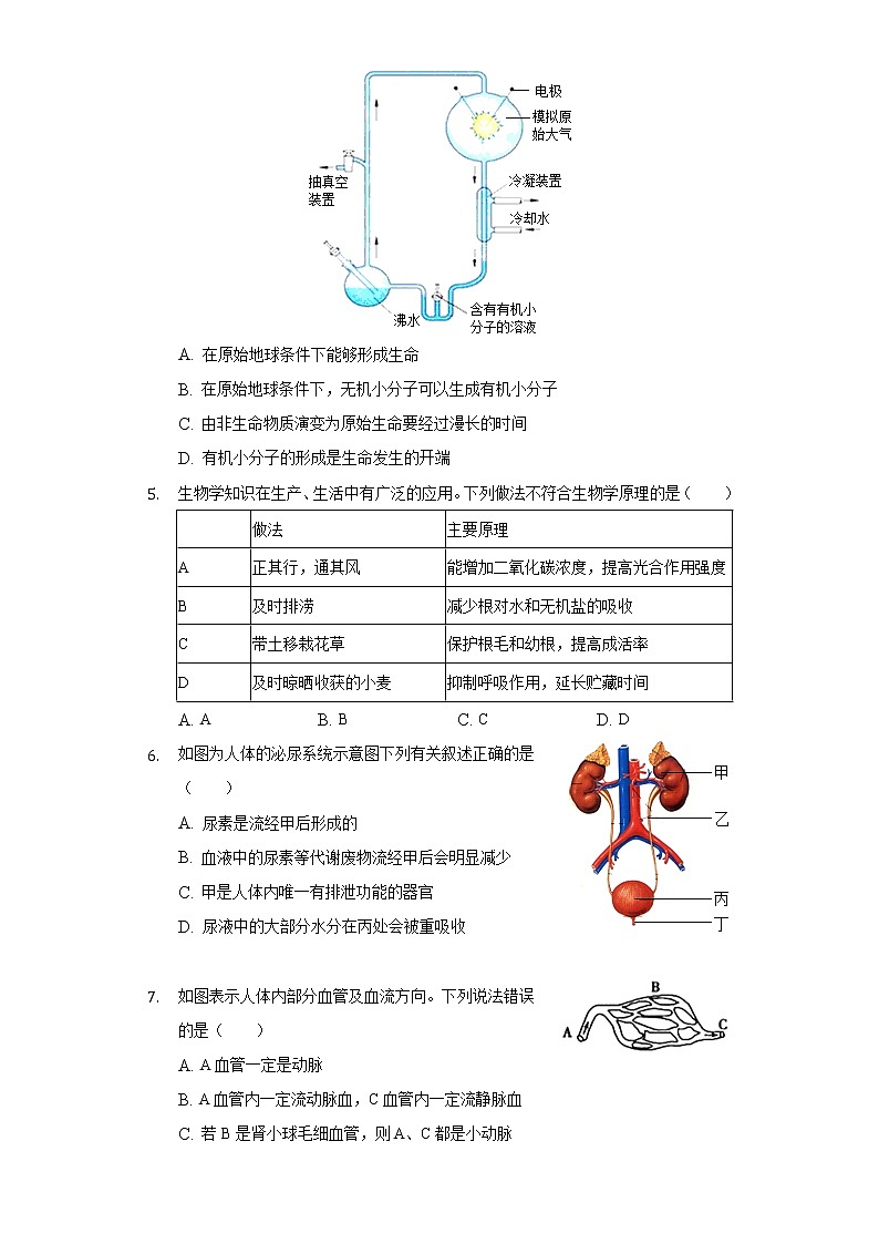 2022年山东省泰安市中考模拟生物试卷(一)(word版含答案)02