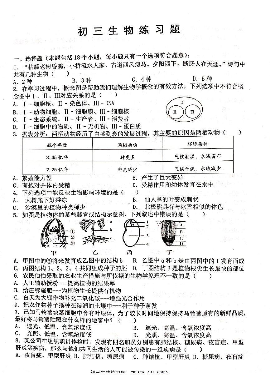 2021年山東省淄博市桓臺縣（五四制）中考二模生物試題（掃描版）第1頁