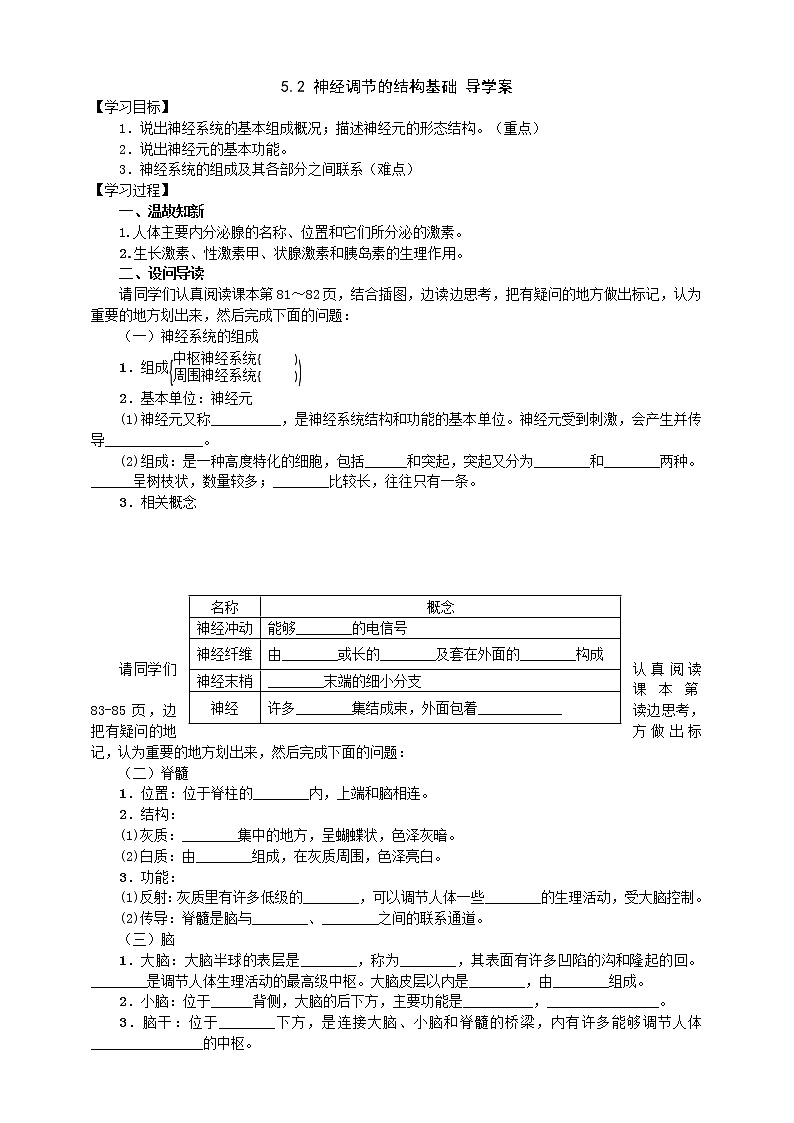 5.2 神經(jīng)調(diào)節(jié)的結(jié)構(gòu)基礎 導學案第1頁