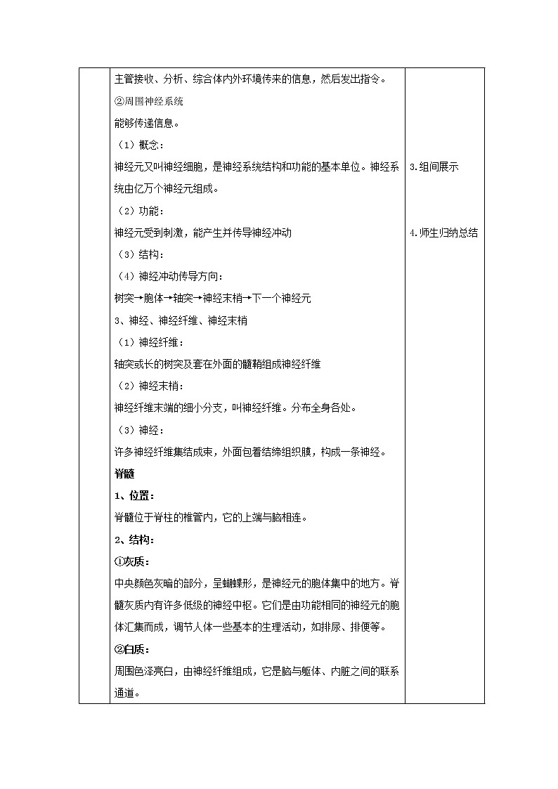 5.2 神經(jīng)調(diào)節(jié)的結(jié)構(gòu)基礎 教案第2頁