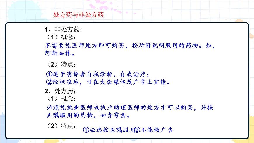6.3 安全用藥 課件第4頁