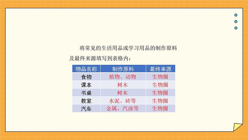 7.2 保护我们的家园(课件+教学设计+练习+学案)05