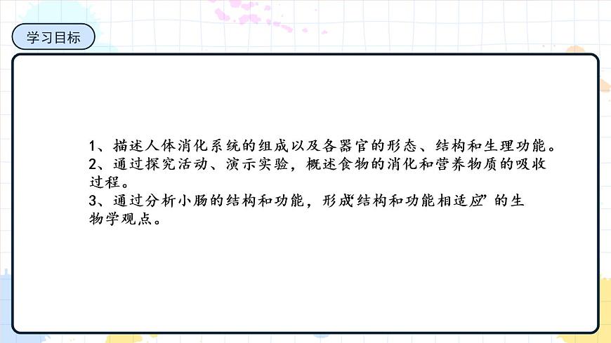 1.2消化和吸收 課件第2頁