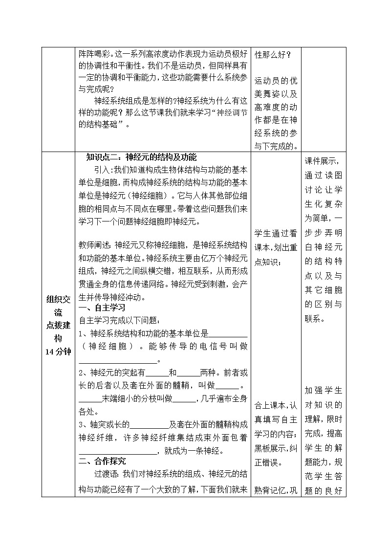 5.2 神經(jīng)調(diào)節(jié)的結(jié)構(gòu)基礎(chǔ) 教學(xué)設(shè)計(jì)第2頁(yè)