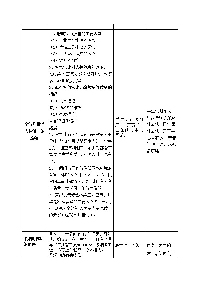 2.3 呼吸保健和急救 教案第2页