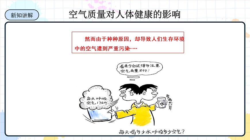2.3 呼吸保健和急救 課件第3頁(yè)