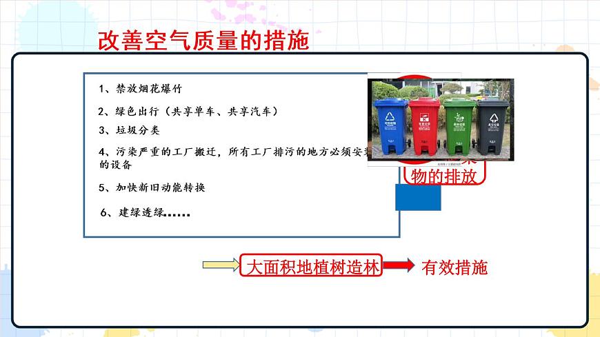 2.3 呼吸保健和急救 課件第8頁(yè)