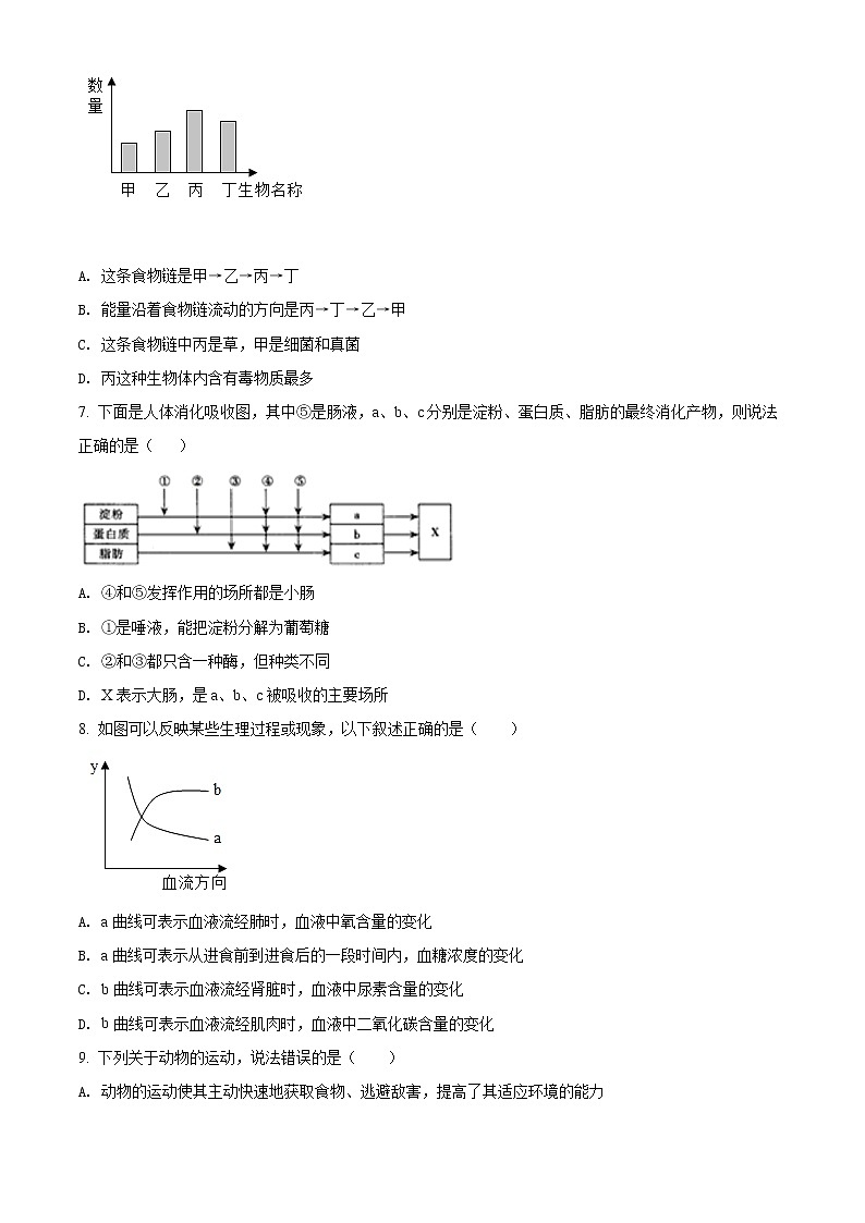 2022年河南省南阳市唐河县八年级中考一模生物试题(word版含答案)第2页