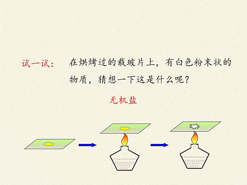 北师大版生物七年级下册 第11章 第1节 人体产生的代谢废物(1)(课件)第5页