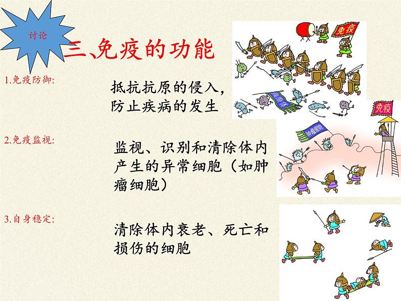 北师大版生物七年级下册 第13章 第3节 人体免疫(12)(课件)第6页