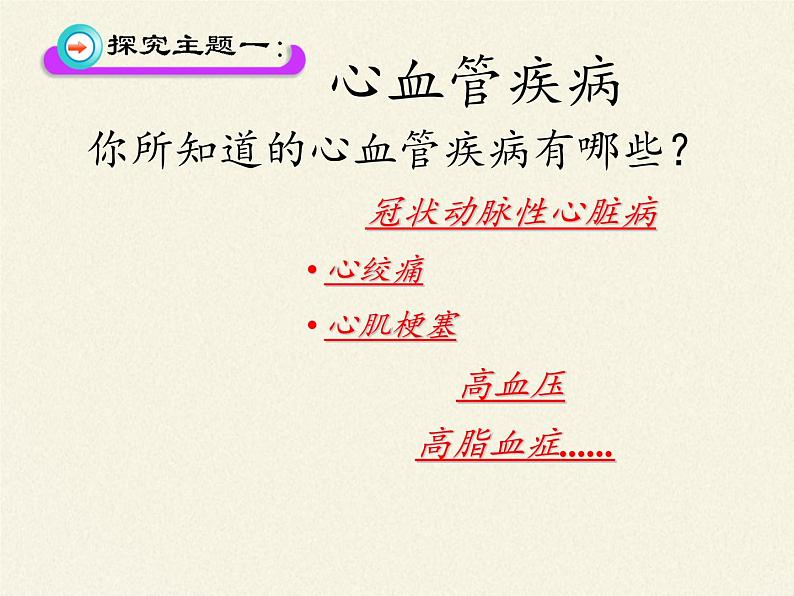 北师大版生物七年级下册 第13章 第4节 当代主要疾病和预防(课件)04