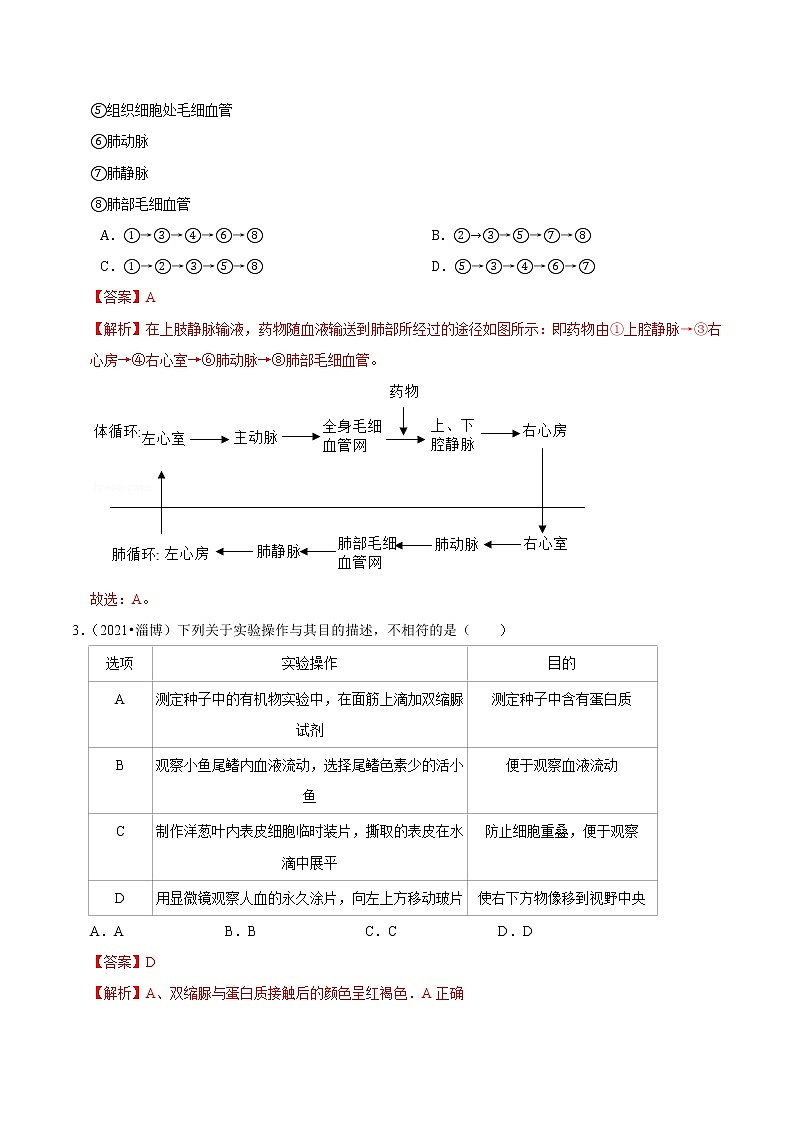 考点20 血液、血管和心脏- 《三步冲刺中考 生物》之第1步小题夯基础第2页