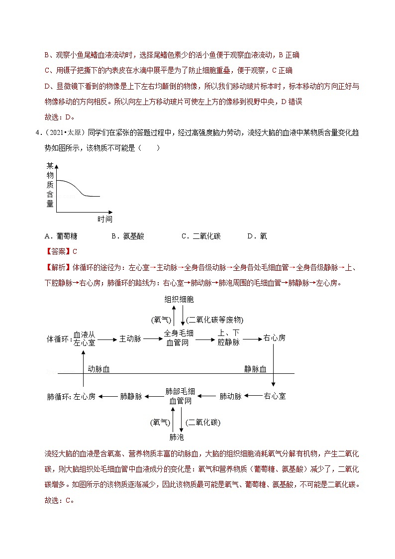 考点20 血液、血管和心脏- 《三步冲刺中考 生物》之第1步小题夯基础第3页