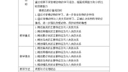 北师大版八年级下册第4节  动物的主要类群教案设计