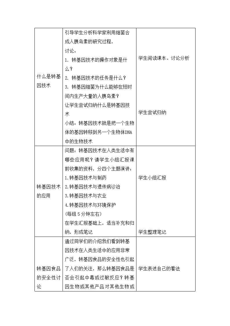 北师大版生物八年级下册 9.25.2 现代生物技术(1) 教案第2页
