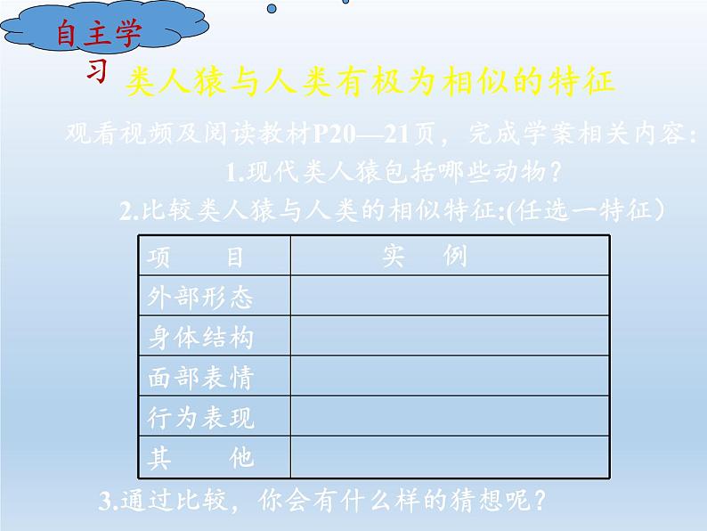 北师大版生物八年级下册 7.21.3 人类的起源与进化(1) 课件03