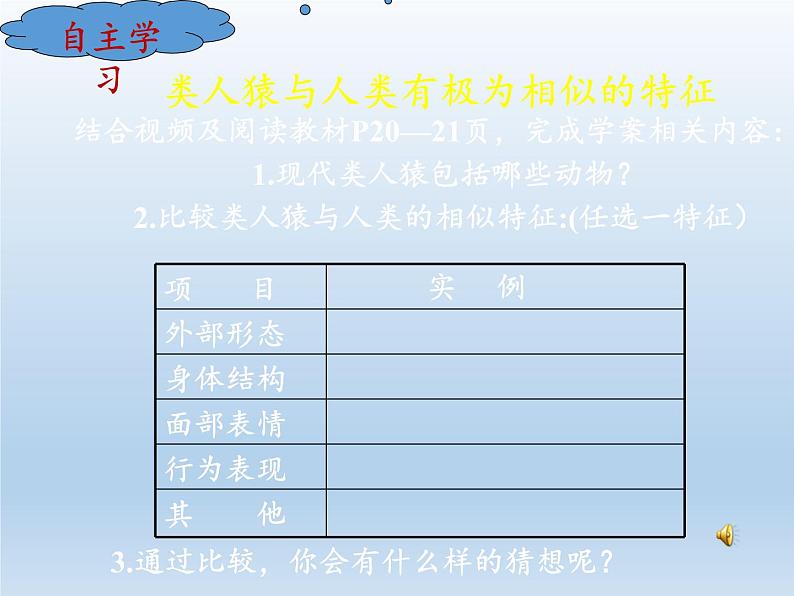 北师大版生物八年级下册 7.21.3 人类的起源与进化(1) 课件05