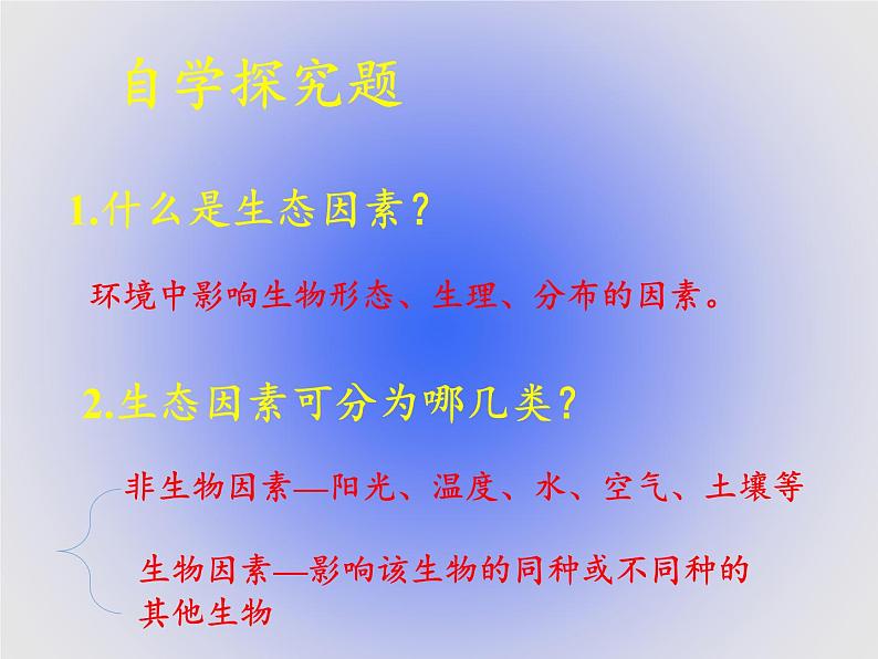 北师大版生物八年级下册 8.23.1 生物的生存依赖一定的环境(1) 课件第4页