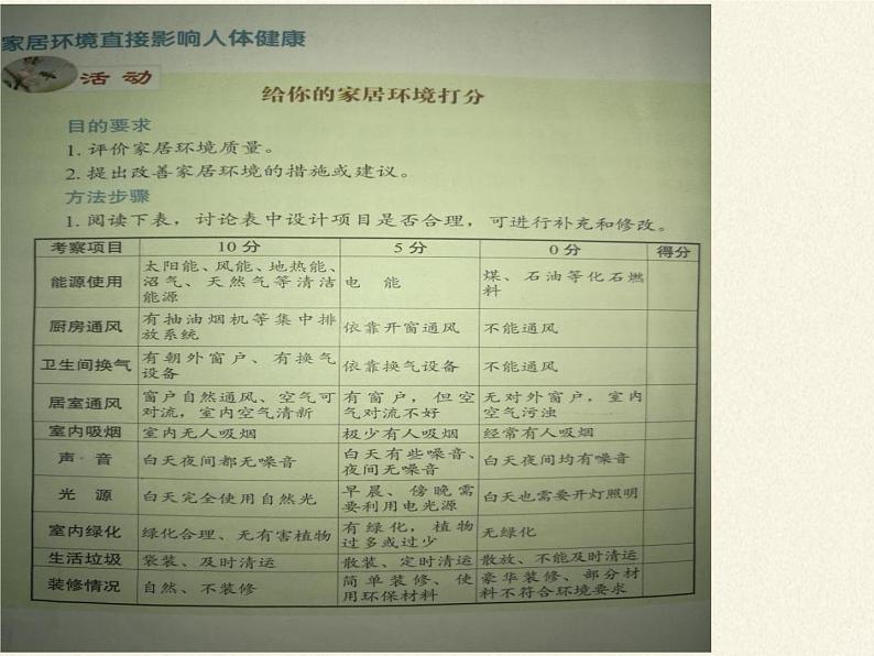 北师大版生物八年级下册 8.24.4 家居环境与健康(8) 课件第4页