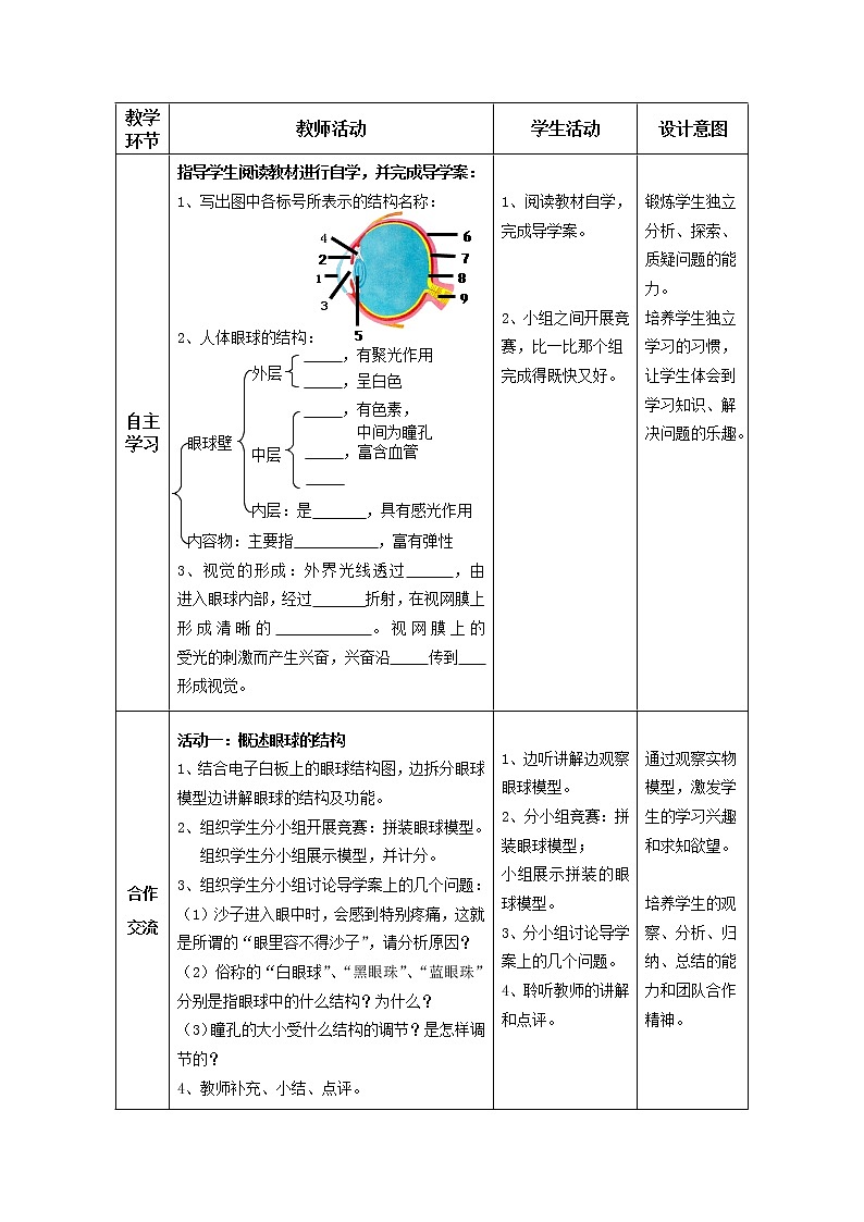 苏教版生物七年级下册 第十二章 第三节 人体感知信息(教案)第2页