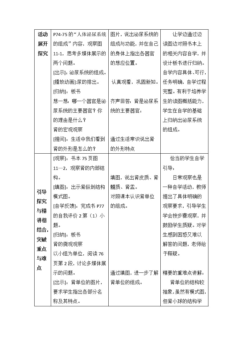 苏教版生物七年级下册 第十一章 第一节 人体泌尿系统的组成(4)(教案)第2页