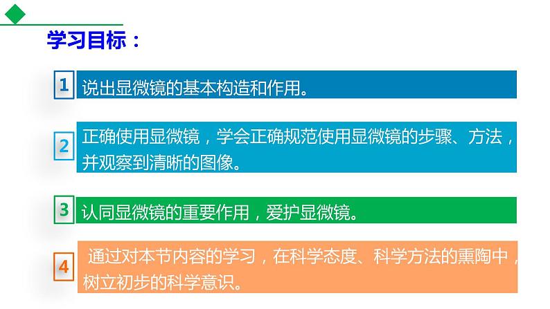 2.1.1练习使用显微镜课件(34张PPT)02