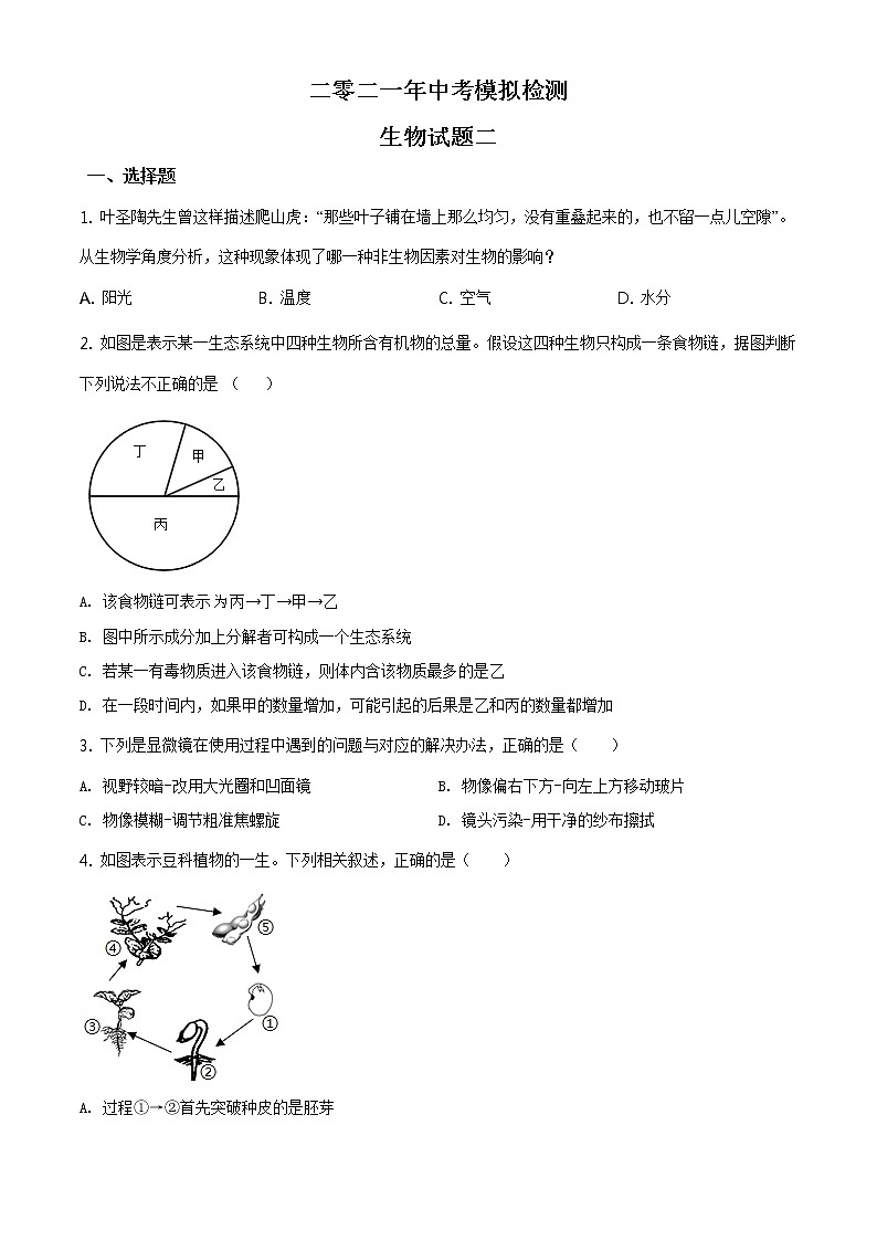 精品解析:2021年山东省聊城市茌平区、临清市中考二模生物试题(原卷版)第1页