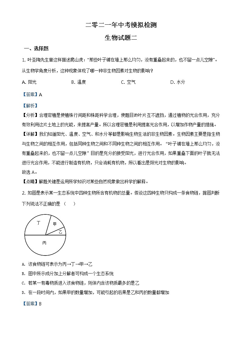精品解析:2021年山东省聊城市茌平区、临清市中考二模生物试题(解析版)第1页